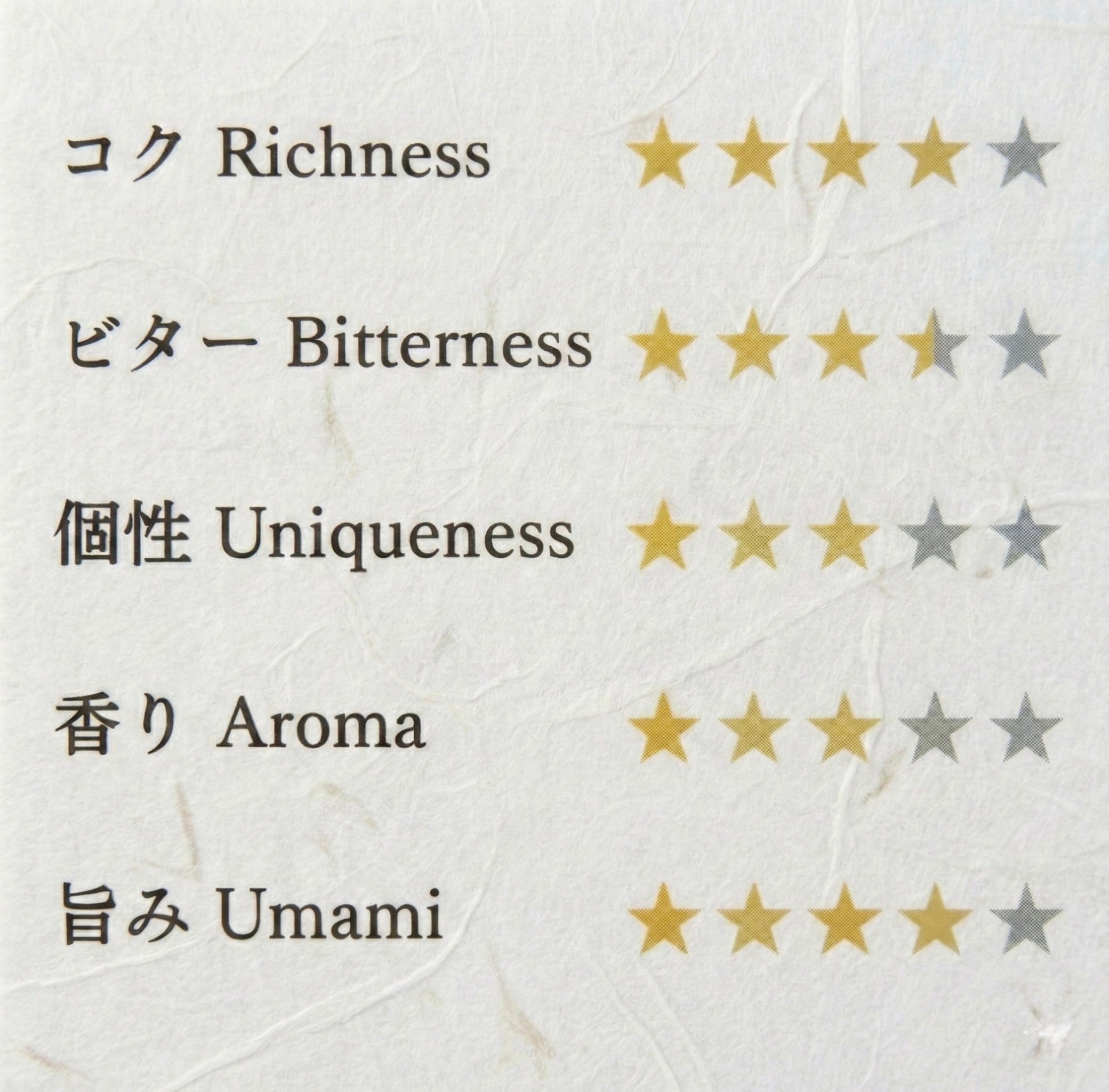 Fuji Matcha - Organic Matcha