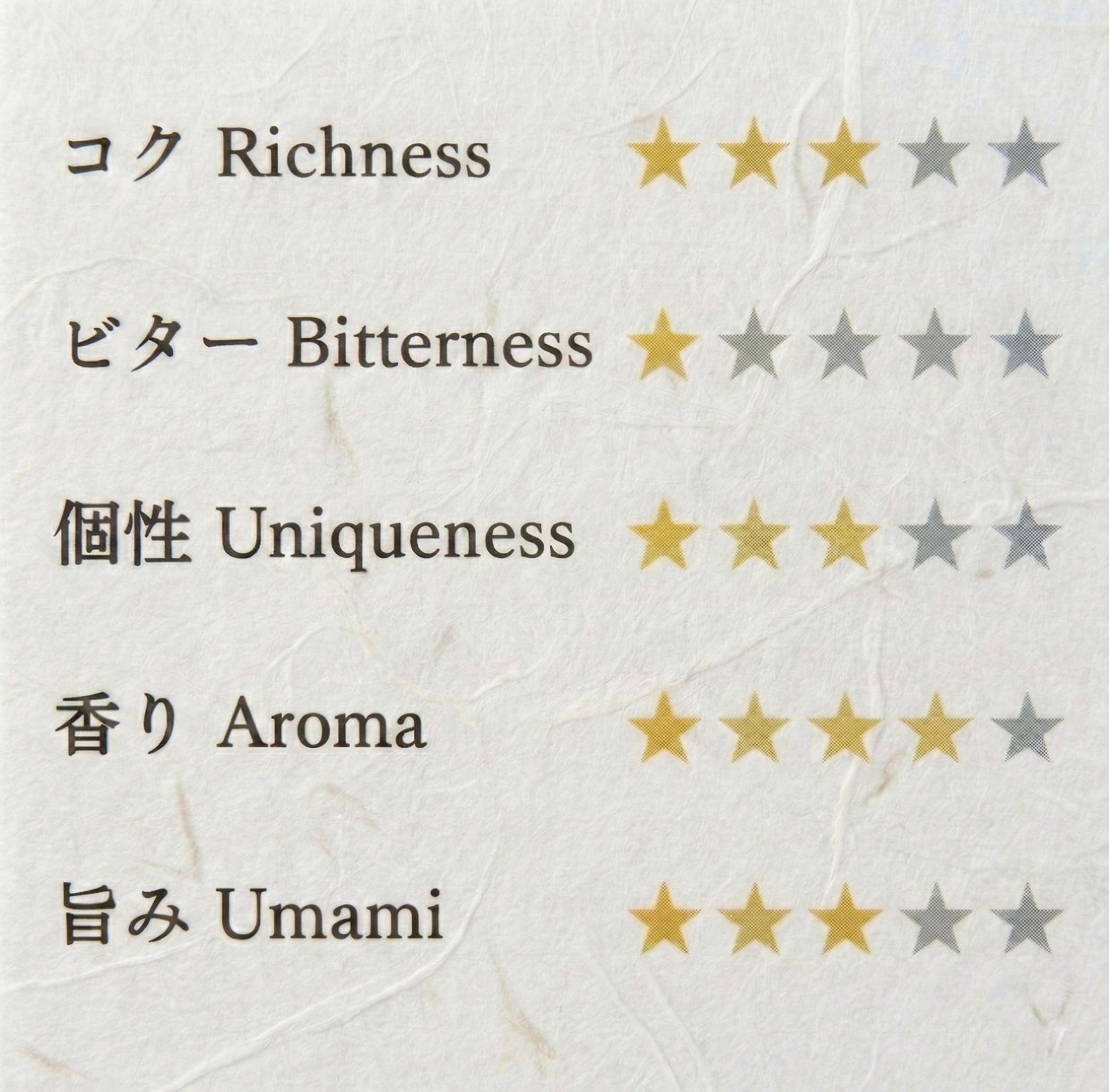 Fuji Matcha - Hojicha (Roasted Matcha)