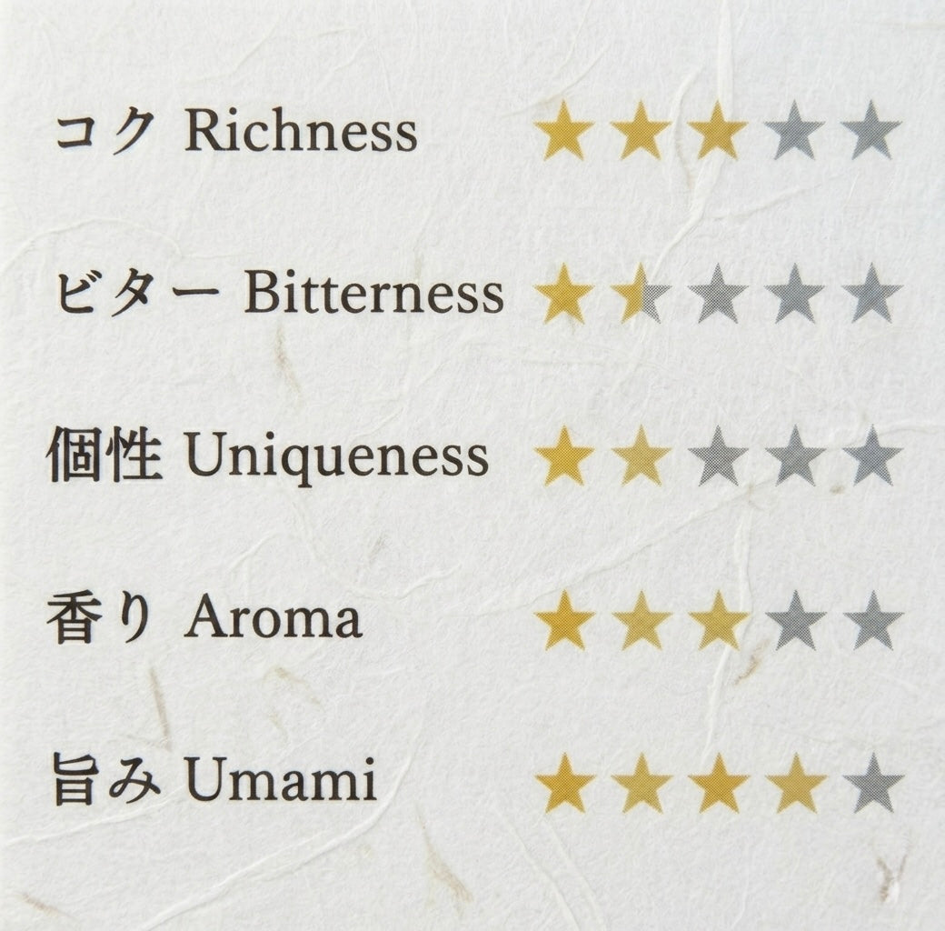 The Fuji Matcha - Kyoto flavor